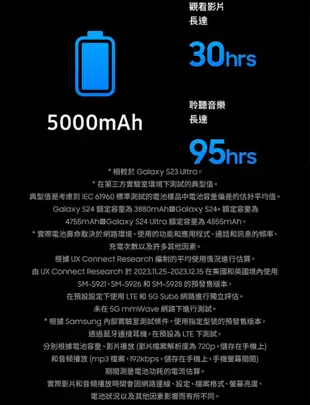 SAMSUNG Galaxy S24 Ultra (12G/512G) 6.8吋 AI手機-贈好禮 (10折)