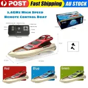 Kid Toys Watercraft 2.4GHz Mini RC Racing Yacht Remote Control High Speed Boat