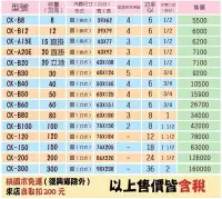 在飛比找Yahoo!奇摩拍賣優惠-[GZ生活館] 全鑫電熱水器 12加侖  標準型  CK-B