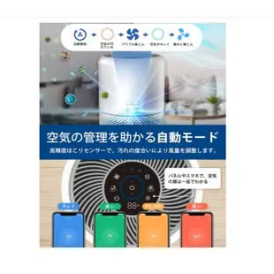 ❤️日本Levoit Core 300空氣淨化器（預購）