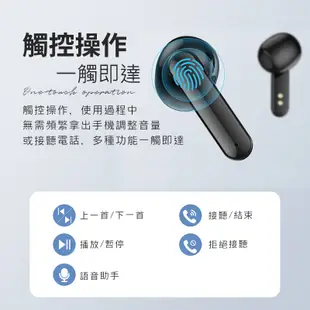 宏晉 YJ-20 魔方塊藍牙耳機 無線耳機 數顯電量 觸碰式藍牙耳機 運動無線藍牙耳機 Type-C充電 配戴舒適