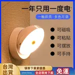 免運🔥床頭閱讀燈 閱讀燈 LED 夾燈 DEAMAK宿捨神器床頭小夜燈嬰兒餵奶智能觸摸護眼燈學生必備節能燈 JAJV