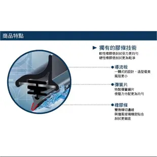 『油工廠』BOSCH 博士 AERO TWIN A21S 通用型軟骨雨刷 21 ＂ 吋