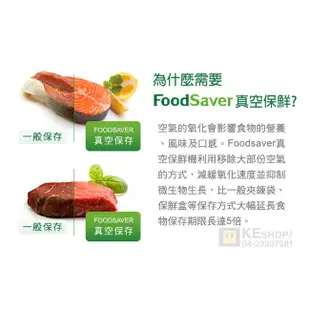 美國 FoodSaver ( FM2110 ) 家用真空包裝機 -原廠公司貨【福利品下殺出清】