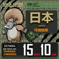 在飛比找momo購物網優惠-【鴨嘴獸 旅遊網卡】Travel Sim 日本 網卡 15天