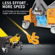 Lift It Fast! 3 Ton Hydraulic Floor Jack with Dual Pistons - Quick & Easy!