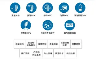 象印 4公升日本製微電腦電動熱水瓶 (CD-NAF40) (8.5折)