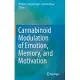 Cannabinoid Modulation of Emotion, Memory, and Motivation