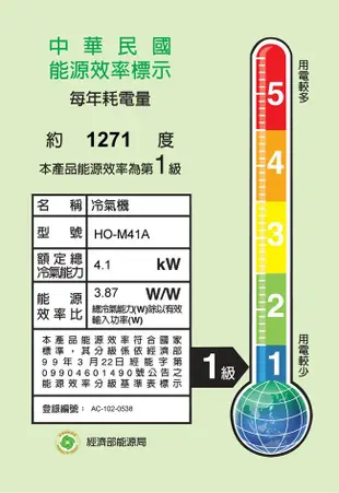 【可可電器】HERAN禾聯 壁掛式變頻一對一冷專型 HI-M41A/HO-M41A 含基本安裝《來電享優惠》