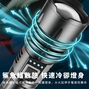 強光 P70手電筒 電量顯示 伸縮調焦 2000流明 充電手電筒 type-c充電 18650手電筒 LED手電筒
