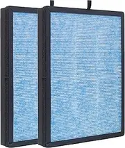 Nyingchi 2-Pack AP1002 Replacement Filter,Compatible with AIRTOK® AP1002 and Pure Morning APH230C Air Purifier, H13 True HEPA 3 in 1 Filter