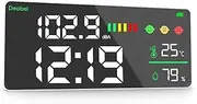 Labymos Noise Measuring Instrument Digital Decibel Sound Meter Temperature Meter Humidity Meter Multifunctional Home Envonment Indoor Wall Mounted Large Screen Tester