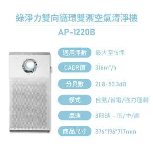 Coway 空氣清淨機 A級福利品  複合循環扇 AP 1220 B 加速對流 更省電 一年原廠保固 現貨