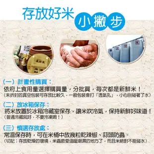 三好米 履歷台灣越光米1.5Kg (一等米) CNS一等米 現貨 蝦皮直送