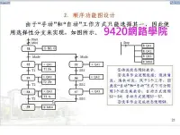 在飛比找Yahoo!奇摩拍賣優惠-【9420-1667】邏輯與可程式控制PLC(介紹西門子S7