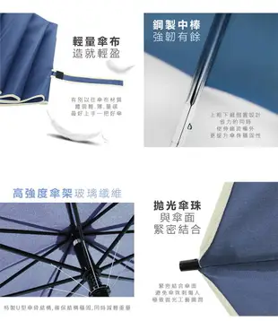 【樂邦】新款超級無敵大傘面自動四人雨傘-56吋 八骨 4人傘 四人傘 超大傘 自動傘 雨傘 雨具 雙人傘