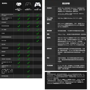 Microsoft微軟 Xbox Elite無線控制器2代輕裝版 手把 遙桿 黑白 藍牙 ONE 把手