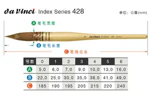 德國Davinci達芬奇原木桿古典貂毛水彩筆 428黃白胖子畫筆毛筆0號