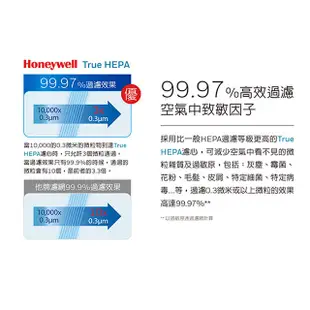 Honeywell HPA5250WTW 200一年份耗材組 HEPA濾心HRF-R1V1*2 + 適用活性碳濾網*4