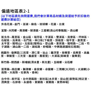 【蔬菜之家滿額免運】萬能網(籬笆網)-3尺*100尺.4尺*100尺.5尺*100尺6尺*100尺