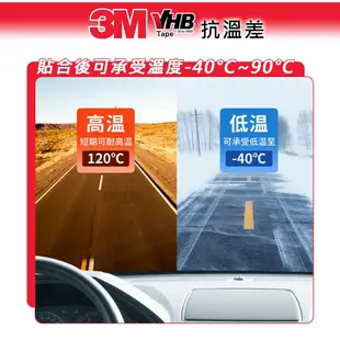 【STREET-R】3M VHB超黏車用雙面膠-20mmx2M | 金弘笙