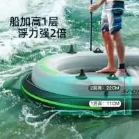 在飛比找蝦皮購物優惠-🔴百惠優選之家🔴充氣皮劃艇加厚塑料船動力推進器雙人氣墊釣魚船