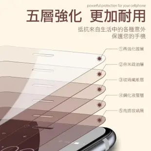 iPhone6 6SPlus 透明非滿版9H鋼化膜手機玻璃保護貼(3入 iPhone6sPLUS保護貼 iPhone6sPLUS鋼化膜)