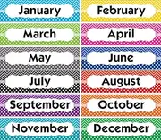 Teacher Created Resources 5544 Chevrons and Dots Monthly Headliners