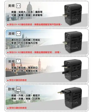 【CityBoss】CITY 33W多國轉換旅行充電器 PD/Type-c/USB-A 多孔快充頭 萬用旅充頭