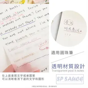 無印風透明便利貼 透明便利貼 便條紙 無印風 書籤 N次貼 透明防水 筆記 筆記貼紙 備忘錄 便簽貼紙 防水貼紙 便利貼