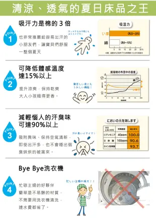 【日本池彥IKEHIKO】日本製藺草蓆清涼除臭兒童床墊60X120-京都限定款 (4.8折)