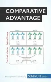 COMPARATIVE ADVANTAGE: SPECIALIZE TO RULE By . 50minutes.com **BRAND NEW**