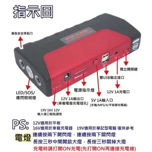 🇹🇼台灣現貨 12V 啟動電源 汽柴油車通用 雙USB輸出 16800mah 行動電源 救援電池 救援電瓶 電霸 飛樂