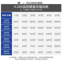 在飛比找Yahoo!奇摩拍賣優惠-移動硬盤全新WD40PURX 4TB臺式機家用機械硬盤4T紫