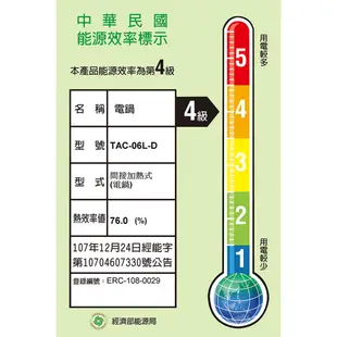 TATUNG大同 6人份電鍋-不鏽鋼內鍋-綠色 TAC-06L-DGU (限超商取貨)