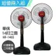 《2入超值組》【華信】MIT 台灣製造14吋立扇強風電風扇(固定式) HF-1465