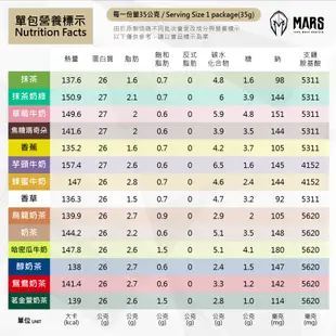 【免運+好禮】Mars戰神/果果堅果 官方授權 乳清蛋白 滿60包送2 單包零售 全口味任選專區 高蛋白