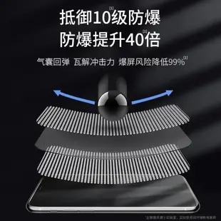 適用蘋果6splus鋼化膜iphone6s手機膜6plus六6sp全屏覆蓋6p黑邊6ps玻璃puls防摔ipone6spuls屏幕保護ip貼膜i6