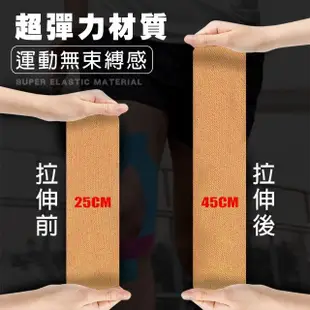 【TAS 極限運動】3入組 德國漢高黏膠肌肉貼布 7.5cm*5m(肌貼 肌肉繃帶 運動貼布 肌內效貼布 彈性肌肉貼布)