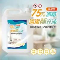 在飛比找蝦皮購物優惠-清潔 消毒  防護  75% 酒精清潔液