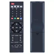 New PTZOptics IR Remote Control For PTZ Video Conferencing Cameras
