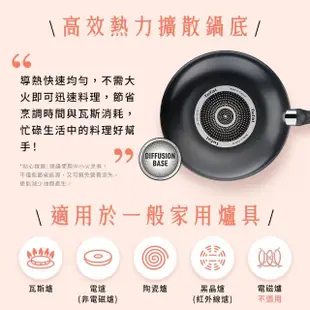 【Tefal 特福】法國製好食系列28CM不沾鍋炒鍋+玻璃蓋