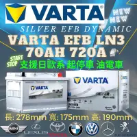 在飛比找蝦皮購物優惠-NEW 華達VARTA EFB 70AH LN3 N70歐規