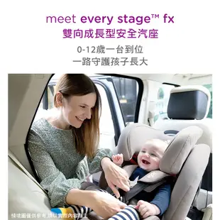 Joie Every stage fx 0-12歲ISOFIX全階段汽座 可愛婦嬰