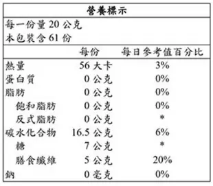 Ocean Spray 蔓越莓乾減少砂糖配方 1221公克