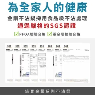 【現貨】平底鍋 不沾鍋 鍋寶 32cm金鑽不沾平底鍋 玫瑰金 鍋具 炒鍋 平煎鍋 鍋子 煎鍋 廚房 興雲網購旗艦店