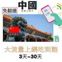 在飛比找樂天市場購物網優惠-中國網卡 中國移動 中國聯通 3~30天 中國上網卡 中國上