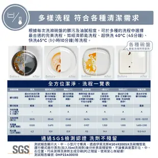 Electrolux 伊萊克斯 極淨呵護 300 系列獨立式洗碗機 60cm/15人份(KSE49200SX)