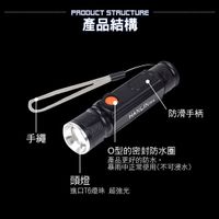 【 全館折扣 】 磁吸式 T6 強光手電筒 COB 工作燈 磁吸T6強光手電筒工作燈 HANLIN04T516