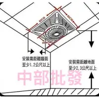 在飛比找蝦皮購物優惠-勳風節能 直流變頻 免運 節能 空氣流通 HF-7499DC